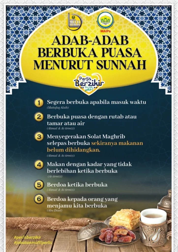Adab - Adab Berbuka Puasa Menurut Sunnah