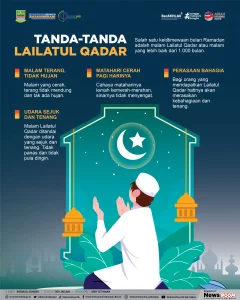 TANDA-TANDA LAILATUL QADAR